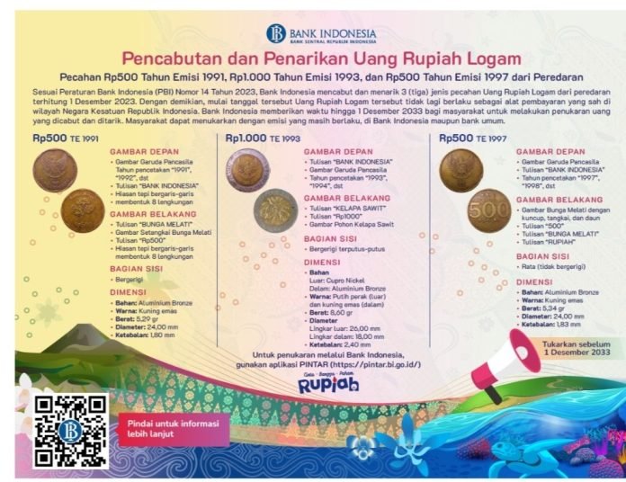Mulai 1 Desember 2023, BI Cabut dan Tarik Uang Logam Pecahan Rp500 dan Rp1000 dari Peredaran